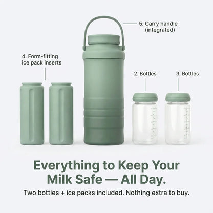 Portable Breast Milk Cooler