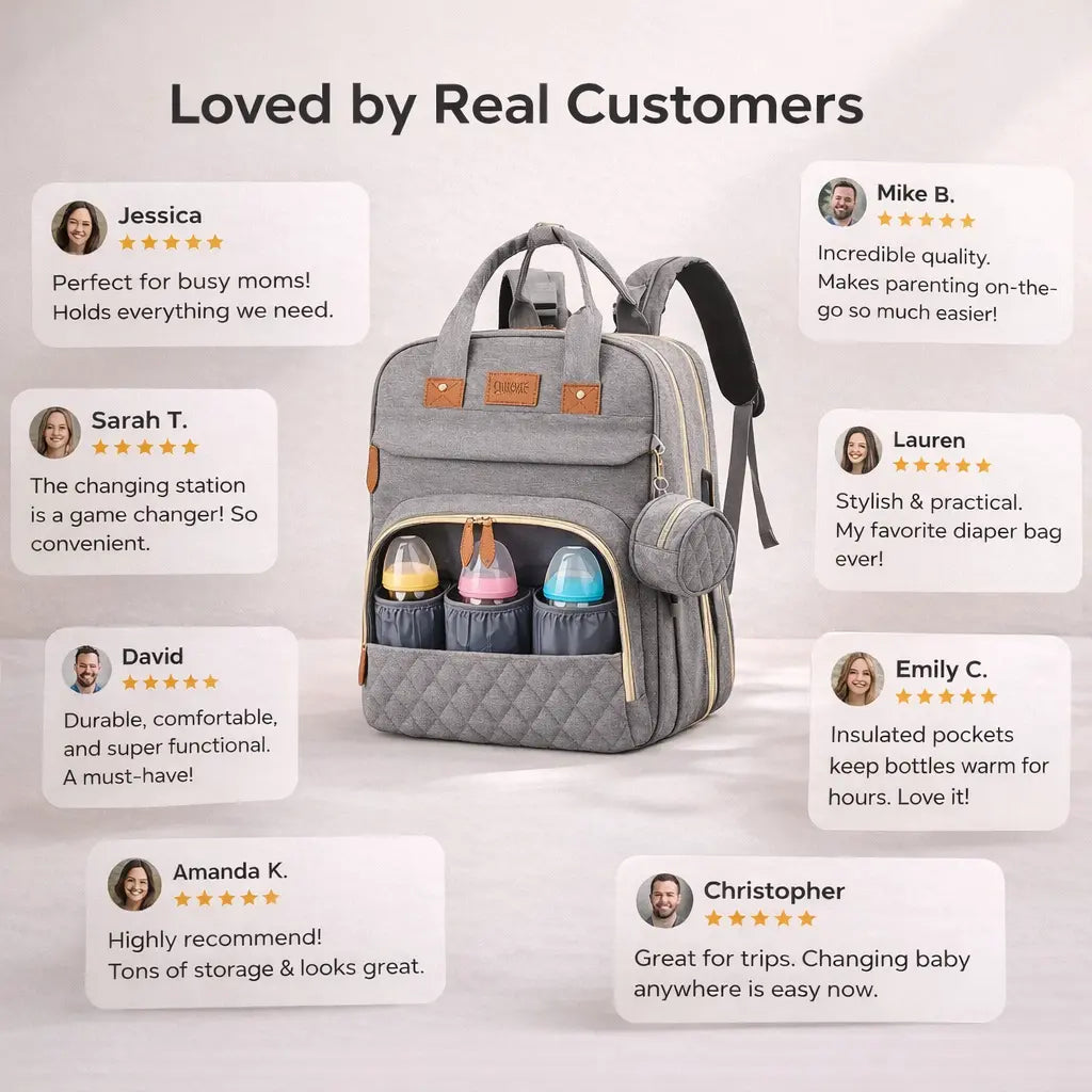 3-in-1 Diaper Backpack with Changing Station & 19 Storage Pockets