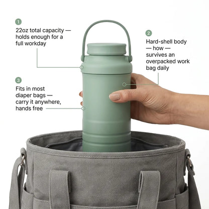 Portable Breast Milk Cooler